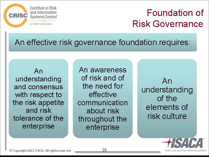 Foundation of Risk Governance An effective risk governance foundation requires: An understanding and consensus