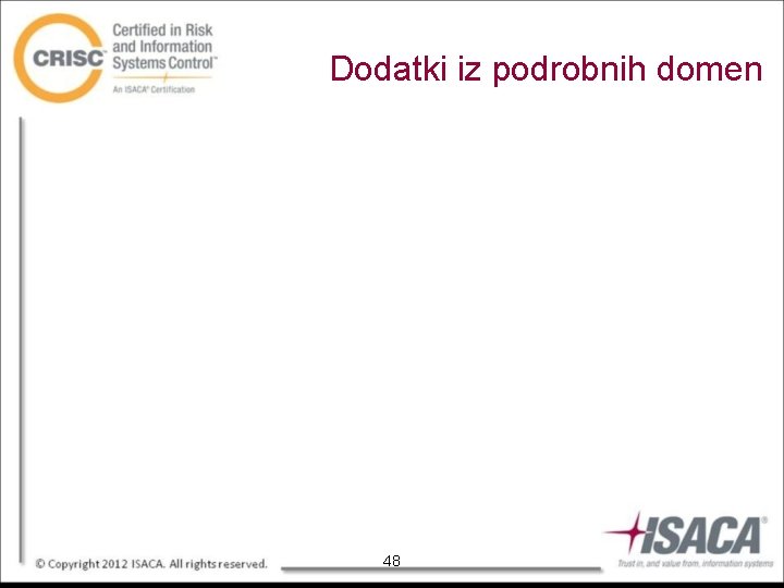 Dodatki iz podrobnih domen 48 