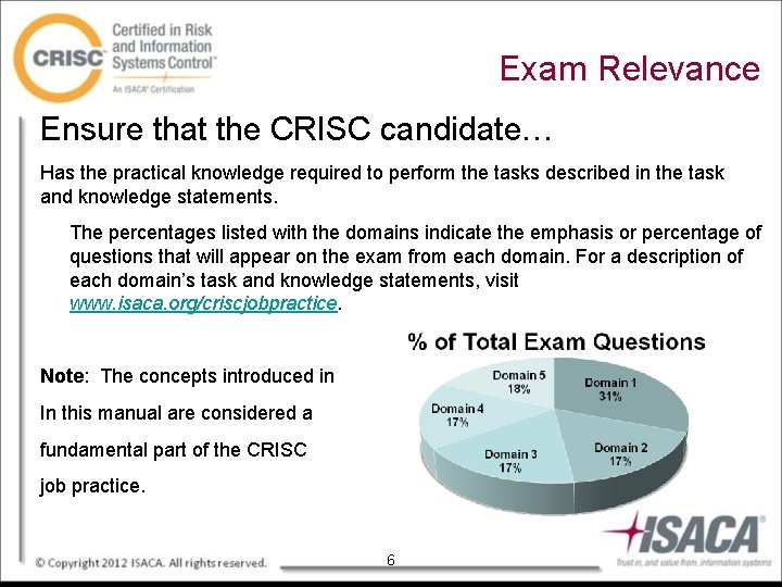 Exam Relevance Ensure that the CRISC candidate… Has the practical knowledge required to perform