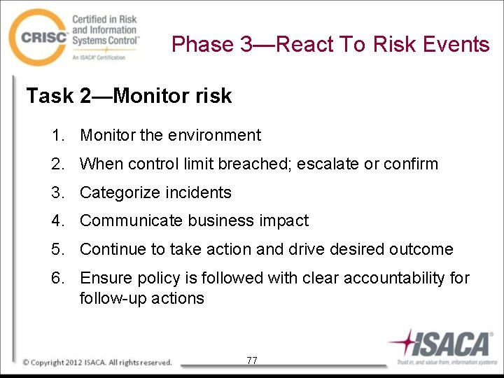 Phase 3—React To Risk Events Task 2—Monitor risk 1. Monitor the environment 2. When