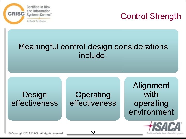 Control Strength Meaningful control design considerations include: Design effectiveness Operating effectiveness 98 Alignment with