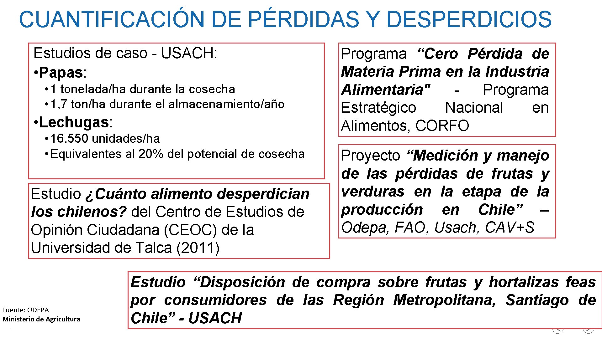 CUANTIFICACIÓN DE PÉRDIDAS Y DESPERDICIOS Estudios de caso - USACH: • Papas: • 1