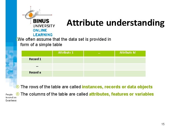 Attribute understanding �We often assume that the data set is provided in form of