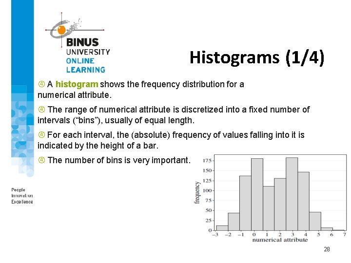 Histograms (1/4) A histogram shows the frequency distribution for a numerical attribute. The range