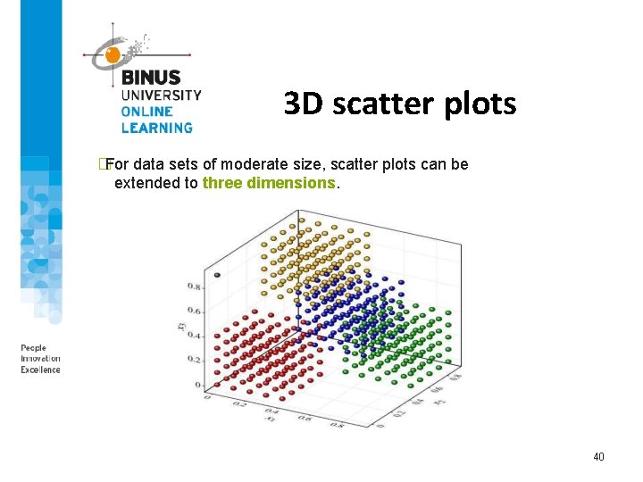 3 D scatter plots �For data sets of moderate size, scatter plots can be