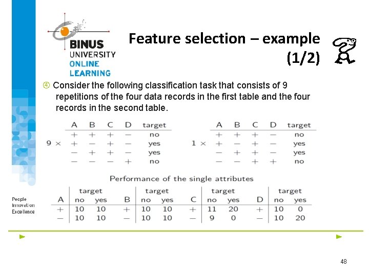 Feature selection – example (1/2) Consider the following classification task that consists of 9