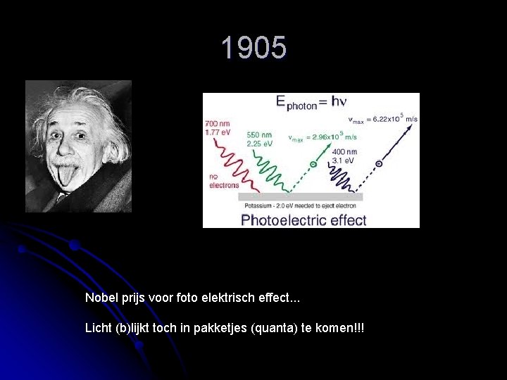 1905 Nobel prijs voor foto elektrisch effect. . . Licht (b)lijkt toch in pakketjes