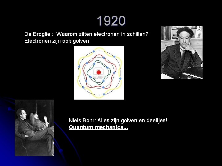 1920 De Broglie : Waarom zitten electronen in schillen? Electronen zijn ook golven! Niels