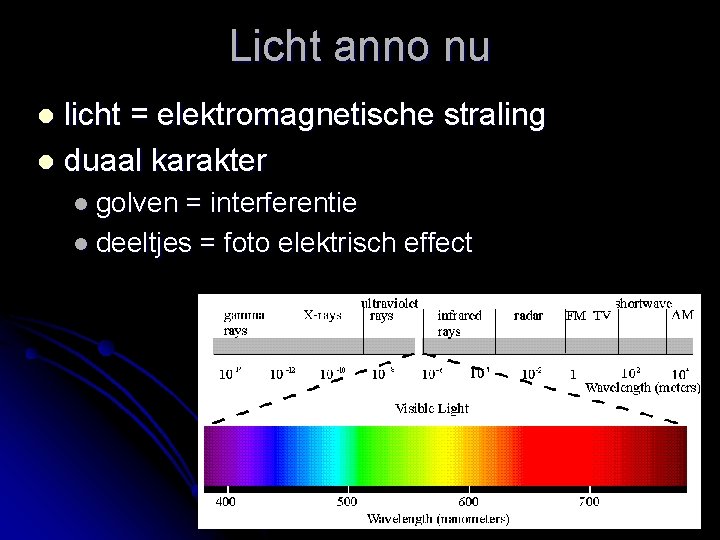 Licht anno nu licht = elektromagnetische straling l duaal karakter l l golven =