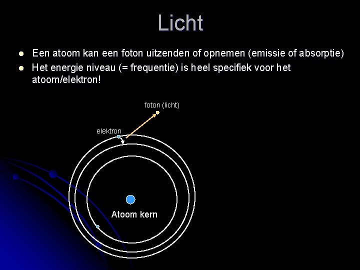 Licht l l Een atoom kan een foton uitzenden of opnemen (emissie of absorptie)