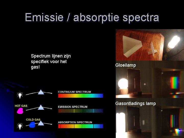 Emissie / absorptie spectra Spectrum lijnen zijn specifiek voor het gas! Gloeilamp Gasontladings lamp