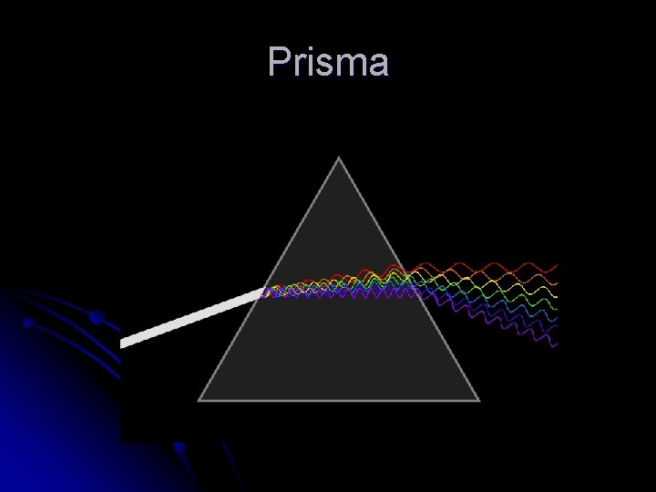 Prisma 