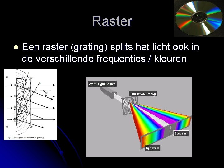 Raster l Een raster (grating) splits het licht ook in de verschillende frequenties /