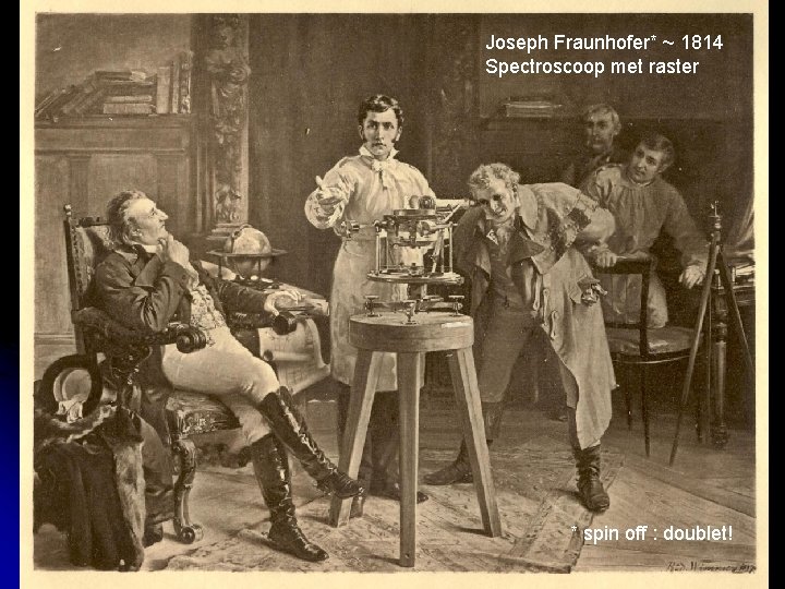 Joseph Fraunhofer* ~ 1814 Spectroscoop met raster * spin off : doublet! 