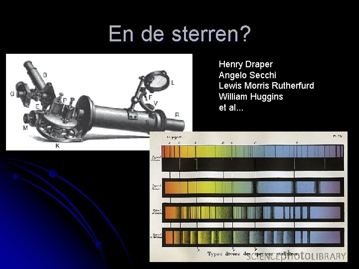 En de sterren? Henry Draper Angelo Secchi Lewis Morris Rutherfurd William Huggins et al.