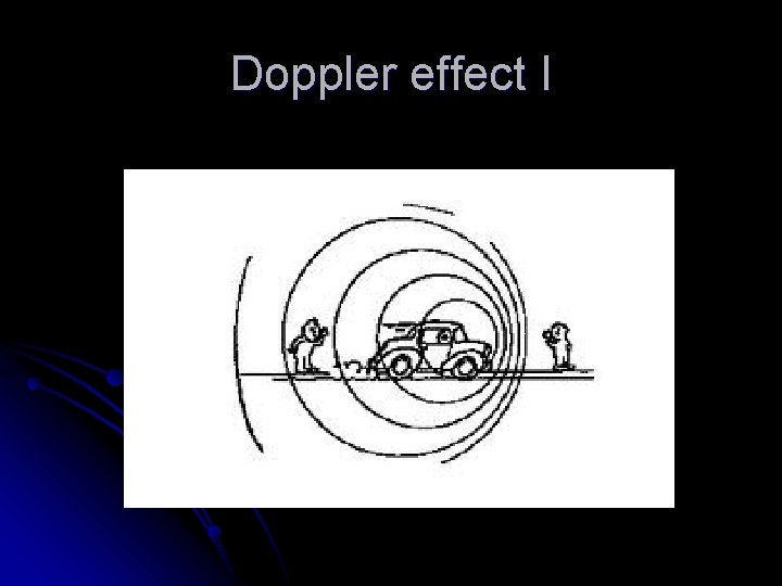 Doppler effect I 