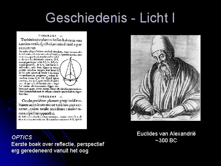 Geschiedenis - Licht I OPTICS Eerste boek over reflectie, perspectief erg geredeneerd vanuit het