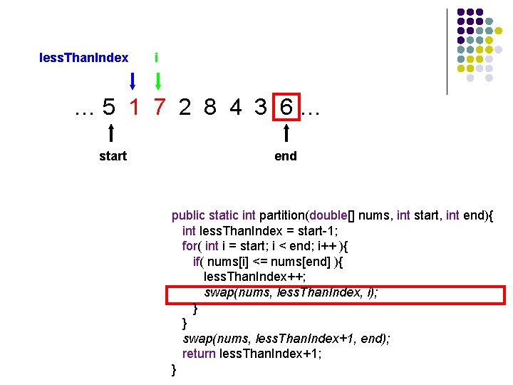 less. Than. Index i … 5 1 7 2 8 4 3 6… start