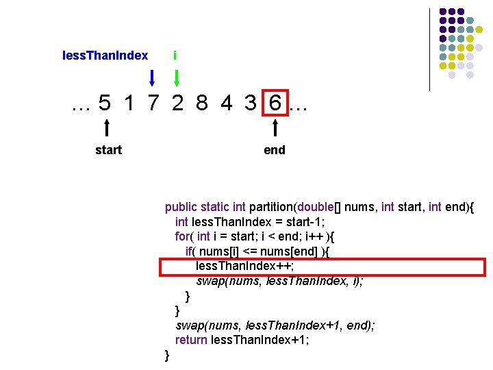 less. Than. Index i … 5 1 7 2 8 4 3 6… start
