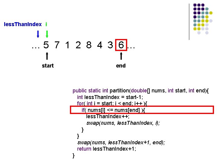 less. Than. Index i … 5 7 1 2 8 4 3 6… start
