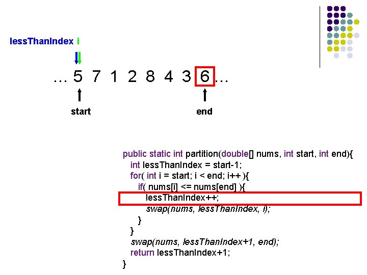 less. Than. Index i … 5 7 1 2 8 4 3 6… start