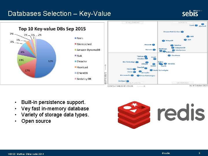 Databases Selection – Key-Value • • Built-in persistence support. Vey fast in-memory database Variety