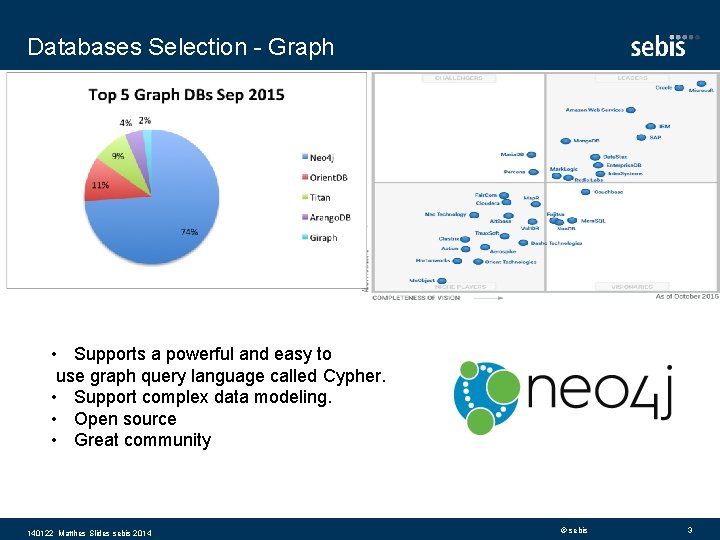 Databases Selection - Graph • Supports a powerful and easy to use graph query