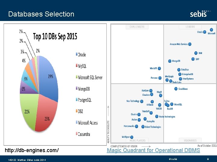 Databases Selection http: //db-engines. com/ 140122 Matthes Slides sebis 2014 Magic Quadrant for Operational