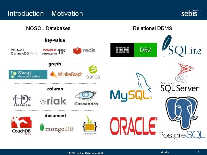 Introduction – Motivation NOSQL Databases 140122 Matthes Slides sebis 2014 Relational DBMS © sebis