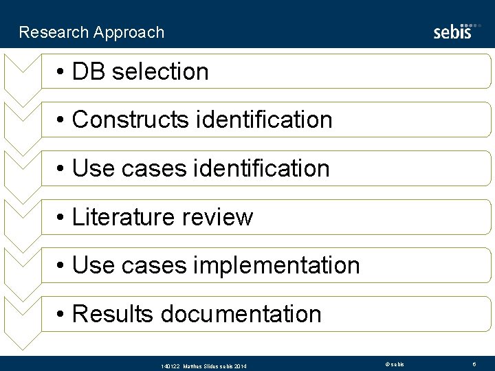 Research Approach • DB selection • Constructs identification • Use cases identification • Literature
