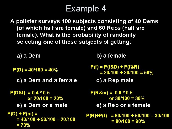 Example 4 A pollster surveys 100 subjects consisting of 40 Dems (of which half