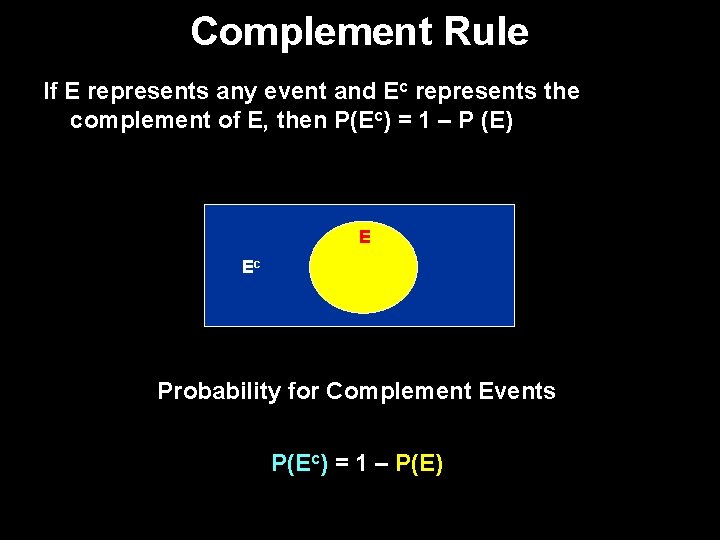 Complement Rule If E represents any event and Ec represents the complement of E,