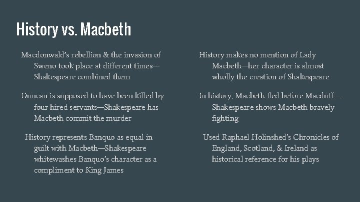 History vs. Macbeth Macdonwald’s rebellion & the invasion of Sweno took place at different