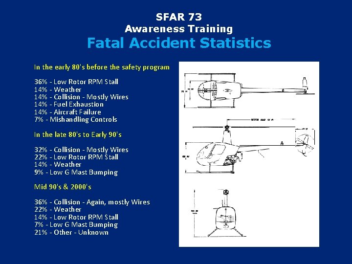 SFAR 73 Awareness Training Fatal Accident Statistics In the early 80's before the safety