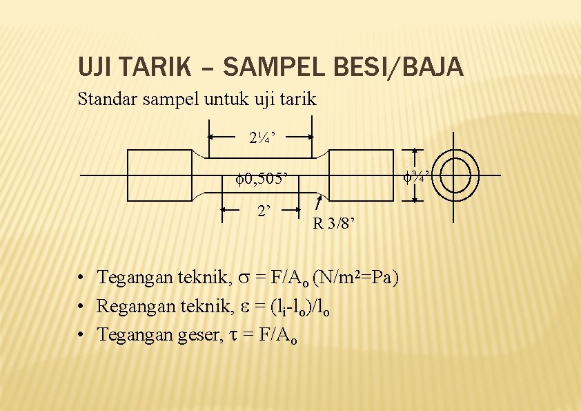UJI TARIK – SAMPEL BESI/BAJA Standar sampel untuk uji tarik 2¼’ ¾’ 0, 505’