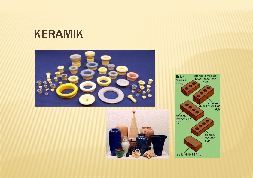 KERAMIK 