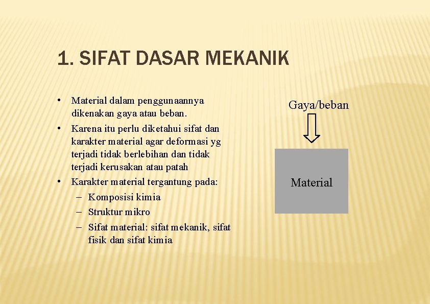 1. SIFAT DASAR MEKANIK • Material dalam penggunaannya dikenakan gaya atau beban. • Karena