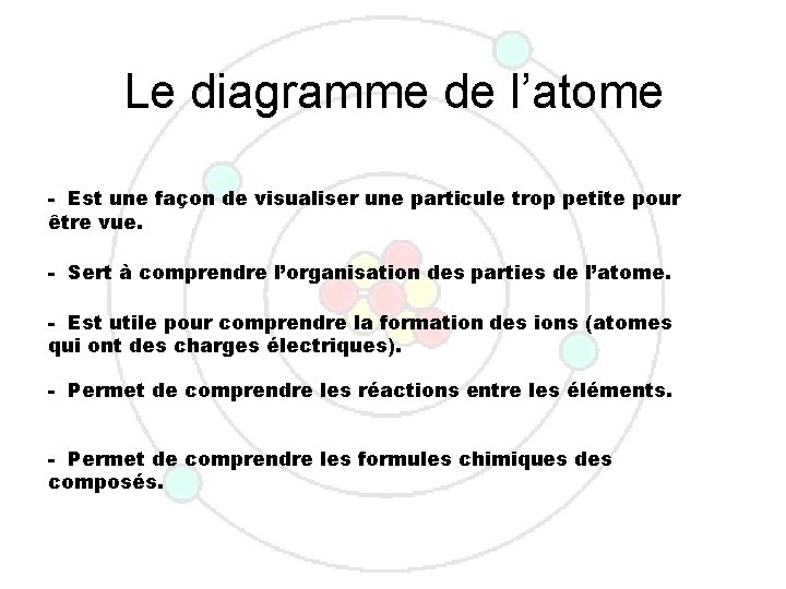 Le diagramme de l’atome - Est une façon de visualiser une particule trop petite