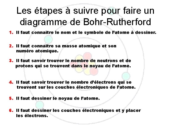 Les étapes à suivre pour faire un diagramme de Bohr-Rutherford 1. Il faut connaître