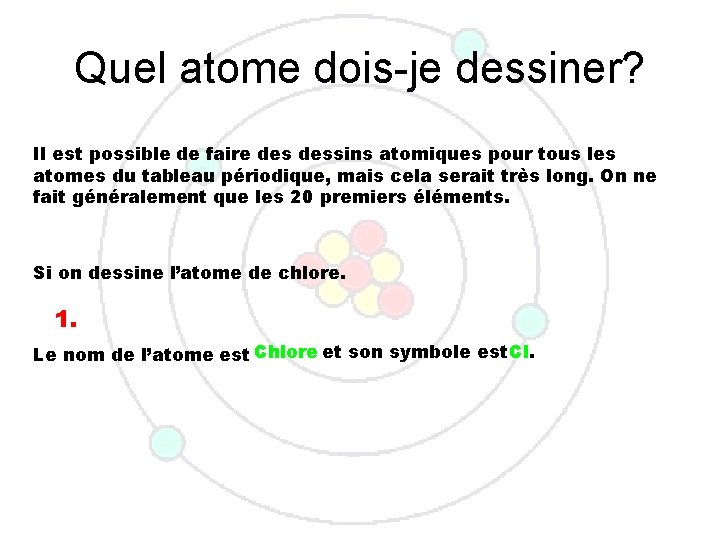 Quel atome dois-je dessiner? Il est possible de faire dessins atomiques pour tous les