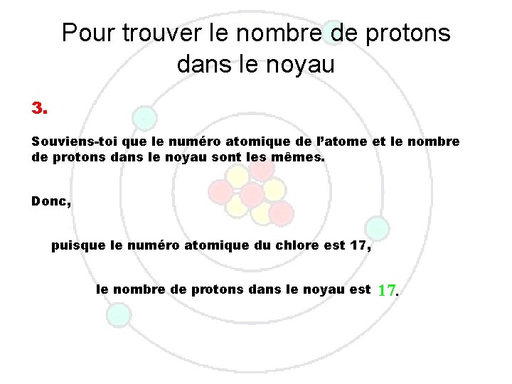 Pour trouver le nombre de protons dans le noyau 3. Souviens-toi que le numéro