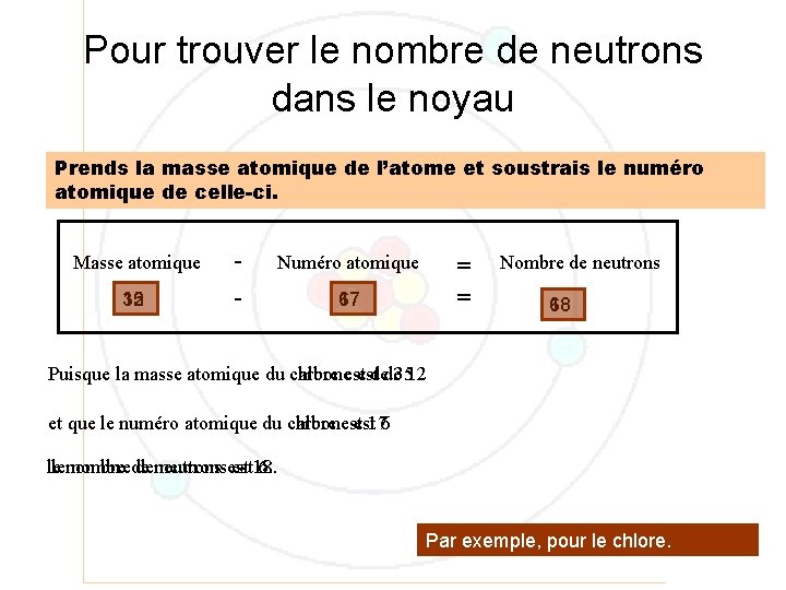 Pour trouver le nombre de neutrons dans le noyau Prends la masse atomique de