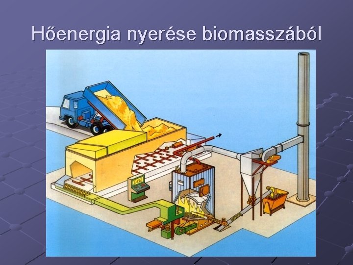 Hőenergia nyerése biomasszából 