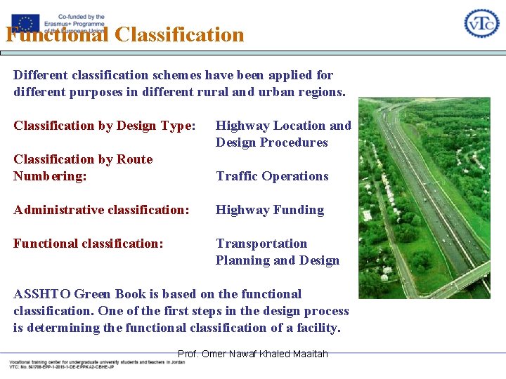 GEOMETRIC DESIGN OF HIGHWAY Presented By Prof Omer