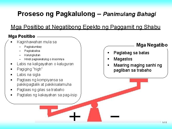 Proseso ng Pagkalulong – Panimulang Bahagi Mga Positibo at Negatibong Epekto ng Paggamit ng Proseso ng Pagkalulong – Panimulang Bahagi Mga Positibo at Negatibong Epekto ng Paggamit ng