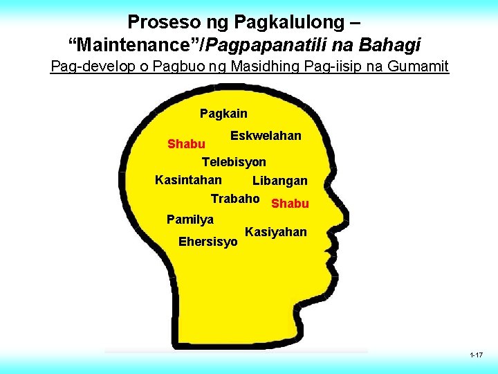 Proseso ng Pagkalulong – “Maintenance”/Pagpapanatili na Bahagi Pag-develop o Pagbuo ng Masidhing Pag-iisip na Proseso ng Pagkalulong – “Maintenance”/Pagpapanatili na Bahagi Pag-develop o Pagbuo ng Masidhing Pag-iisip na