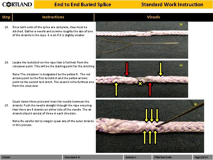 End to End Buried Splice Step Instructions 18. Once both ends of the splice