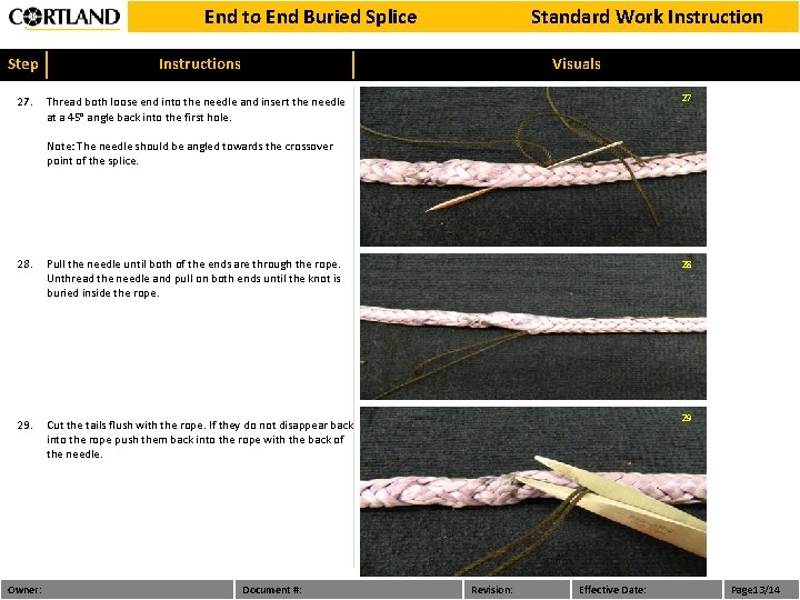 End to End Buried Splice Step 27. Standard Work Instructions Visuals 27 Thread both