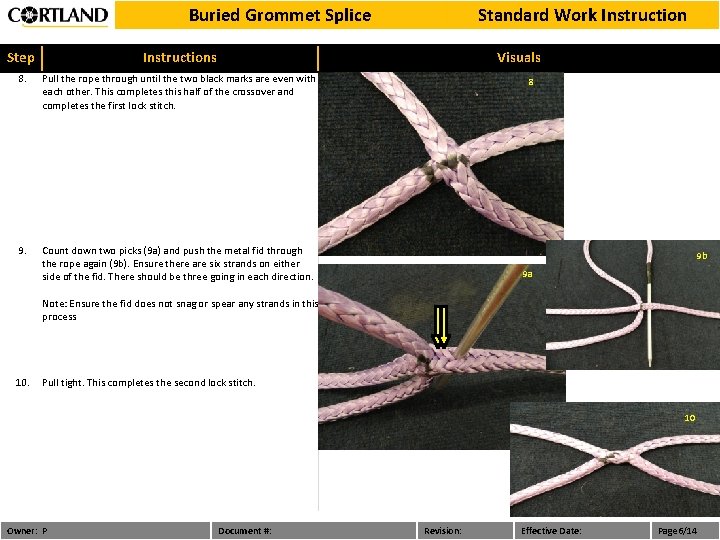 Buried Grommet Splice Step Instructions 8. Pull the rope through until the two black