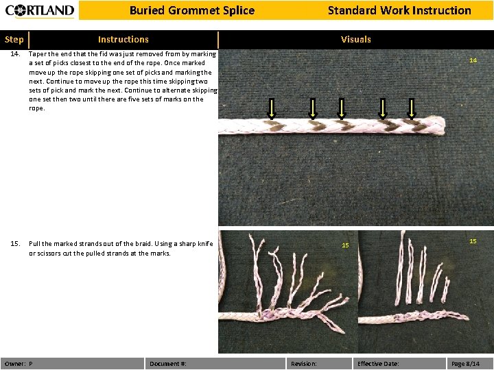 Buried Grommet Splice Step Instructions 14. Taper the end that the fid was just